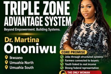 Triple Zone Advantage: Dr. Martina Amarachi Ononiwu’s Bold Blueprint Reshaping The Race For Ikwuano/Umuahia APC Ticket Ahead Of May 18 Primaries