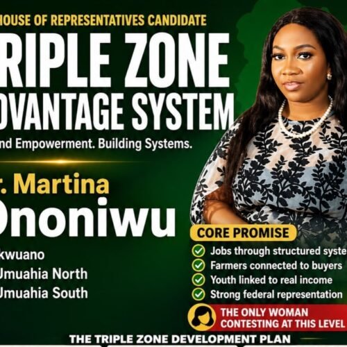Triple Zone Advantage: Dr. Martina Amarachi Ononiwu’s Bold Blueprint Reshaping The Race For Ikwuano/Umuahia APC Ticket Ahead Of May 18 Primaries