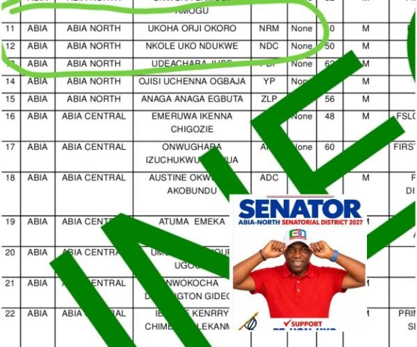 Abia North 2027: INEC Final List Confirms Uko Nkole as NDC Senatorial Candidate…Name Seated Firmly At Number 12.